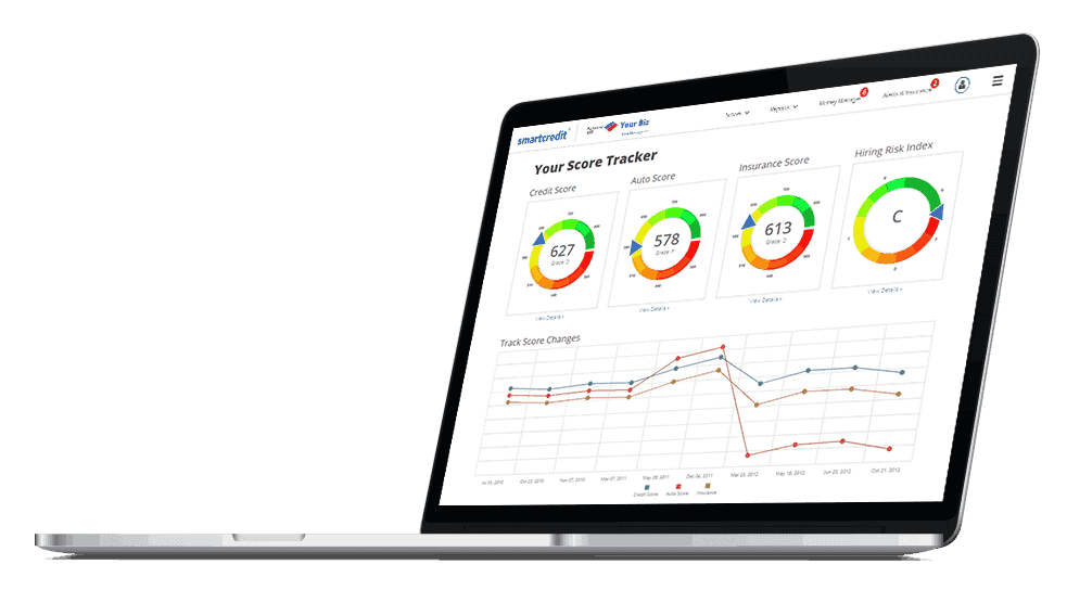 SmartCredit ScoreTracker