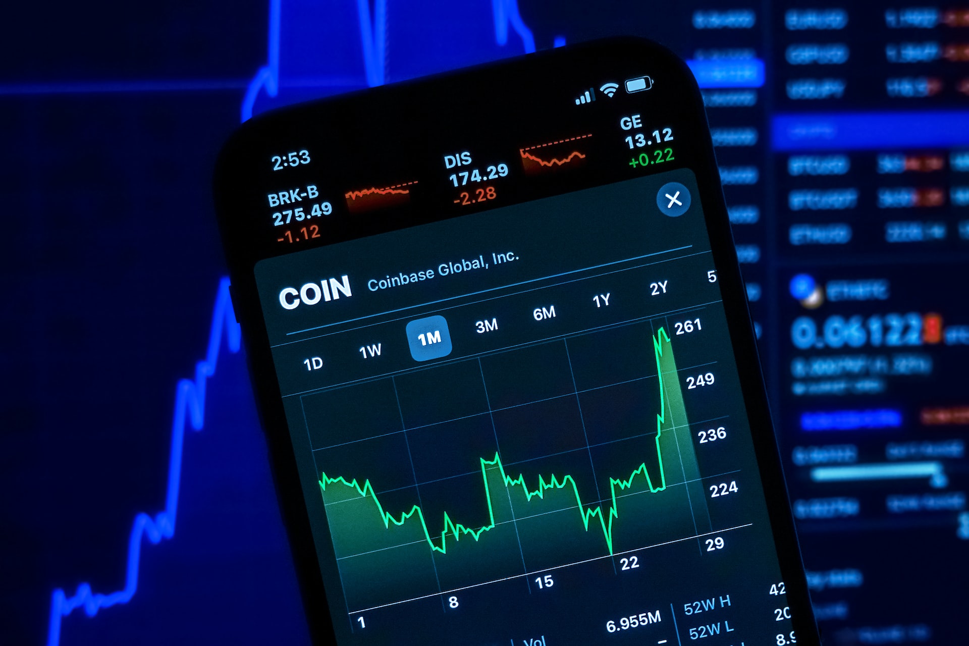 what is crypto trading